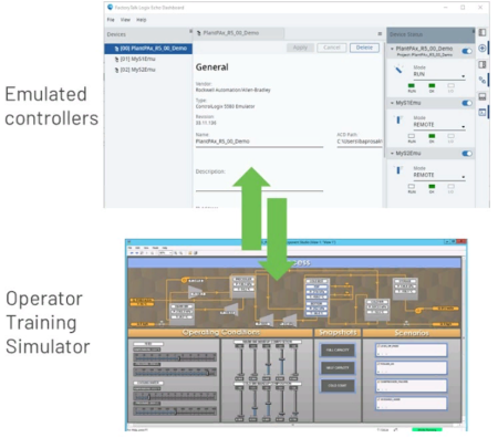 Studio 5000 Simulation Interface