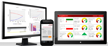 FactoryTalk VantagePoint EMI