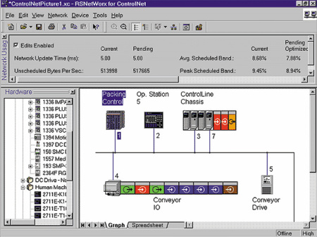  RSNetWorx